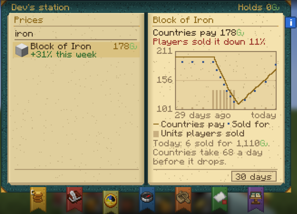 price_trends.png